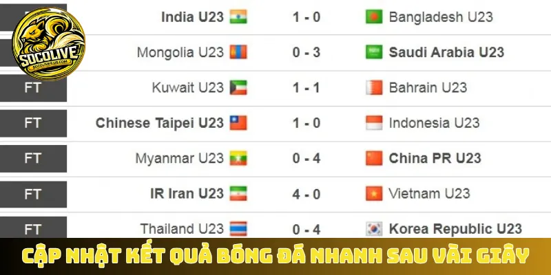 Cập nhật kết quả bóng đá nhanh sau vài giây